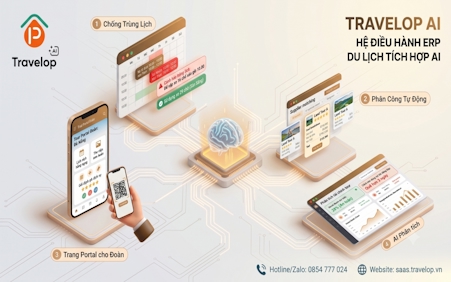Travelop AI: Phần Mềm Quản Lý Tour Tích Hợp AI Tối Ưu Nhất Việt Nam